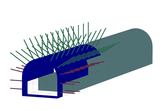 3D Model Representation