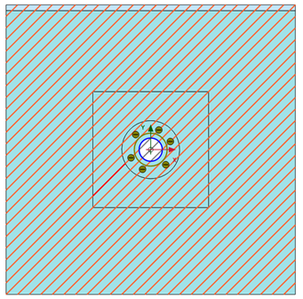 Discontinuity elements definition in PLAXIS 2D input