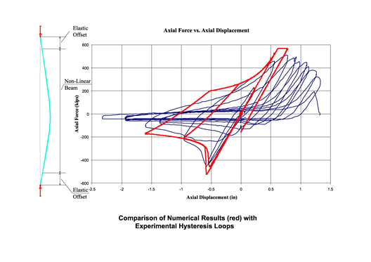 Figure13b_revised