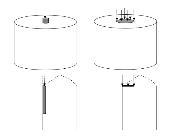 Figure2a