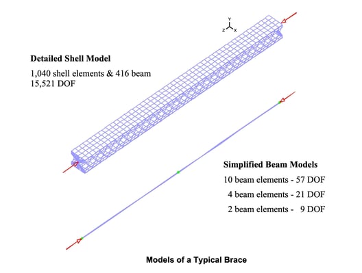 Figure6a_revised