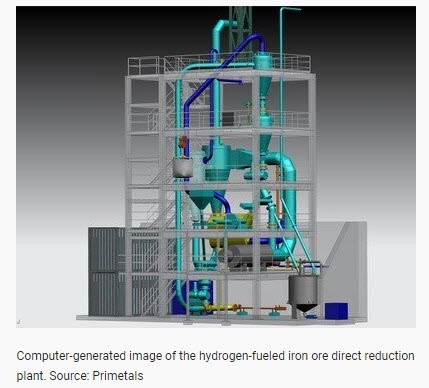 Hydrogen fueled iron ore direct reduction plant 2