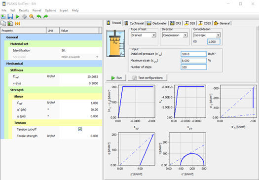 PLAXIS SoilTest triaxial test simulation, Mohr-Coulomb model