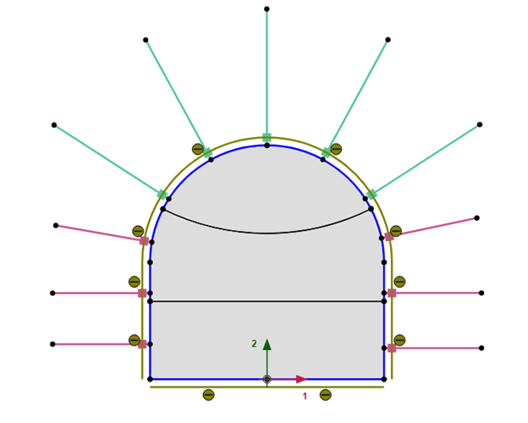 PLAXIS Tunnel Designer