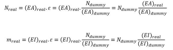 Equation