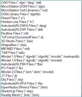 MicroStation_Blog MicroStation supported File Formats_ Feature img 6