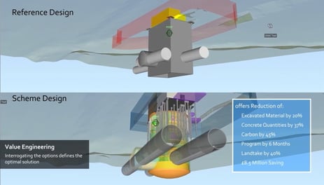 Delivering rail designs in CAD software