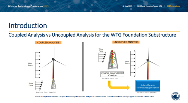 Dynamic Analyses