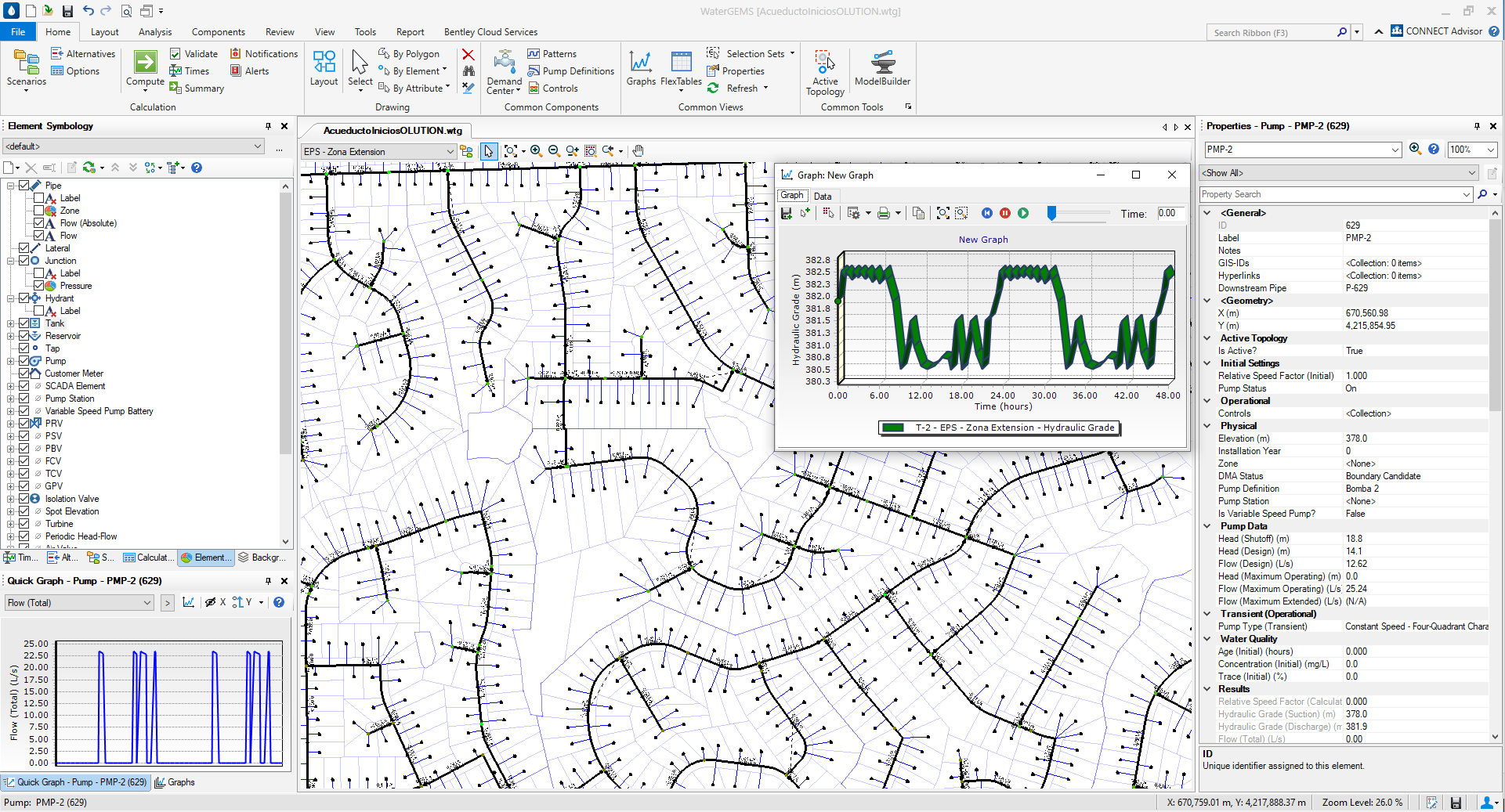 OpenFlows WaterGEMS StandAlone for Hydraulic Modelers