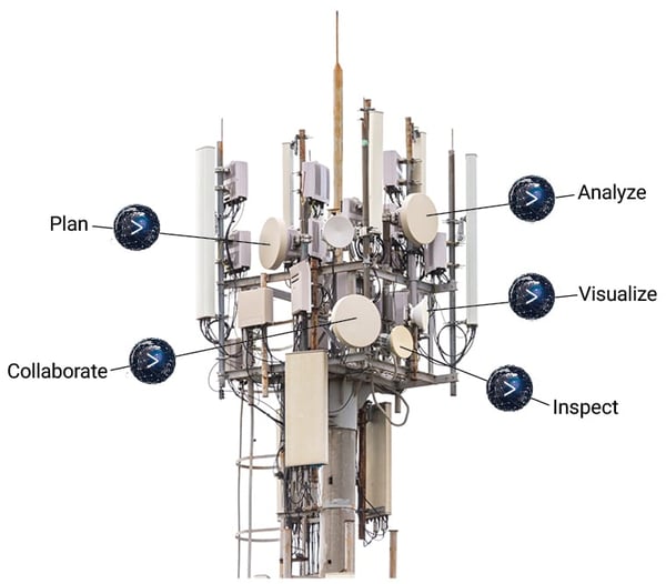 Tower LifeCycle graphic