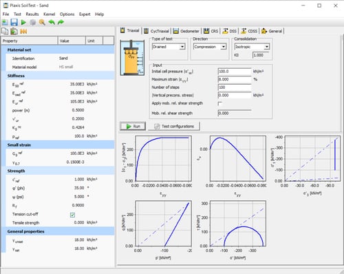 Triaxial test simulation with the HSsmall model using the PLAXIS Soil Test facility