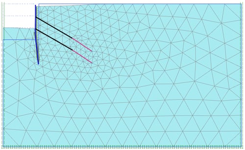 Using the Hardening Soil model with small-strain stiffness showing realistic settlement behind the wall