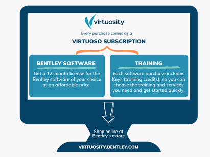 Virtuoso_Infographic_800x450