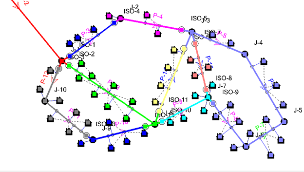 hydraulic customers out of water graph