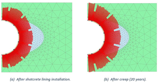 lining installation