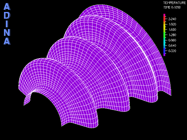 shell model of rubber boot using the Three-Network model to predict the heat generated by internal dissipations