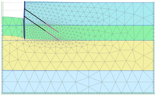 Using Mohr-Coulomb model, showing unrealistic heave of the soil behind the retaining wall